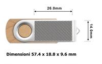 CHIAVETTA USB IN PRONTA CONSEGNA
